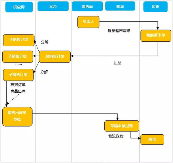 管家婆最准一码一肖100,快速执行方案落实_个性版73.716