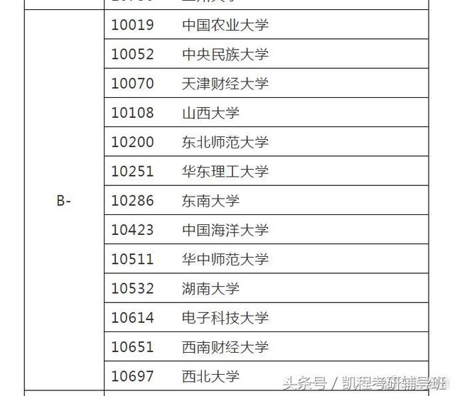 澳门马会7777788888,权威评估现象解释解答_粉丝品80.914