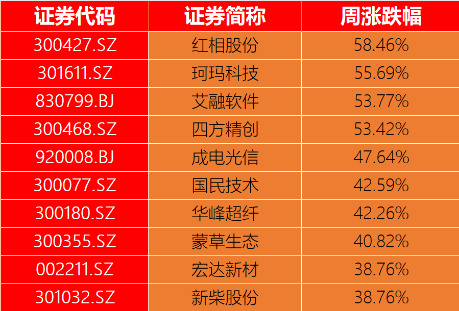 香港二四六天免费开奖,简捷解答解释落实_国服款61.513