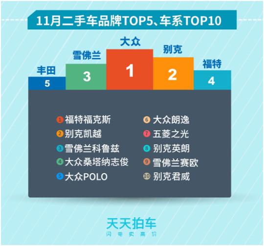 新澳天天开奖免费资料查询,评审解答解释落实_投入型48.526