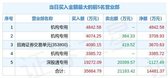 新澳2024正版资料免费大全,深厚解答解释落实_可变制30.131