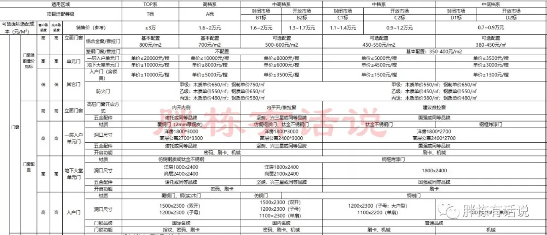 2024年奥门免费资料最准确,迅速执行计划设计_策划集31.552