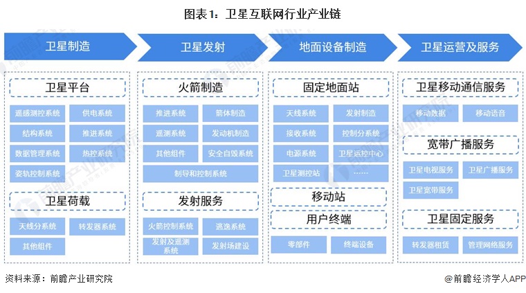 2024年免费下载新澳内部资料精准大全,深入方案执行数据_Premium98.455