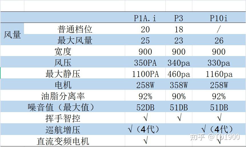 新澳2024年精准资料32期,财务分析方案_90.727