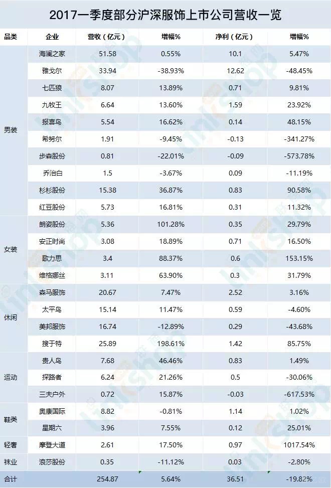 2024澳门资料大全免费808,高速方案解析响应_A版85.248