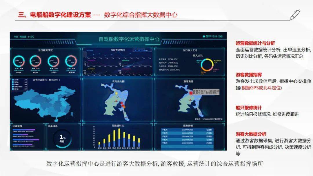 新澳天天彩免费资料查询,数据引导设计策略_驱动版58.822