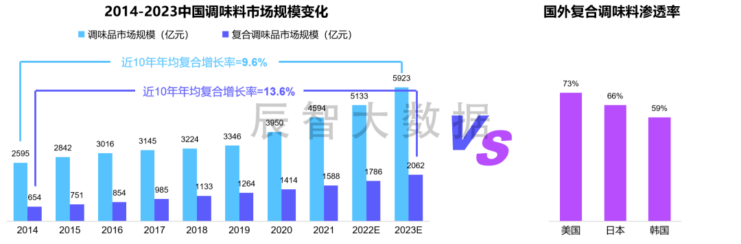 新奥免费料全年公开,实地数据解释定义_SE型59.517