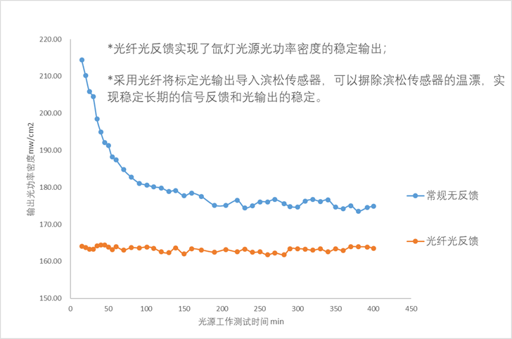 澳门一码一肖100准吗,实证分析解析说明_UHD版29.172