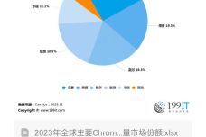 一码一肖100%精准,学问解答解释落实_Chromebook83.914