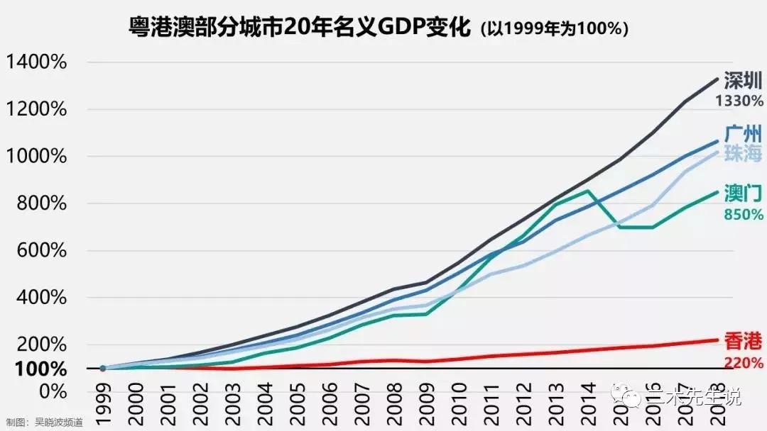 澳门今晚开特马+开奖结果走势图,经济方案解答_簡便版24.858