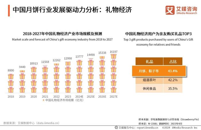 2024年新奥正版资料免费大全,揭秘2024年新奥正版资料免费,先进措施方案解答解释_yShop1.049