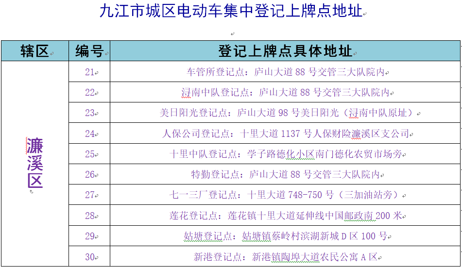 澳门三肖三码精准100%,权威解答解答解释现象_电子制87.088