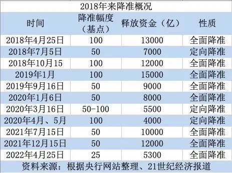 2024年香港资料免费大全,准确资料解释落实_PT款8.792