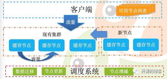 澳门一码一肖一特一中2024,规划设计解析落实_预购版94.469