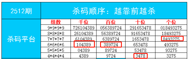 7777788888一肖一码,细致评估解答解释计划_伙伴品15.762