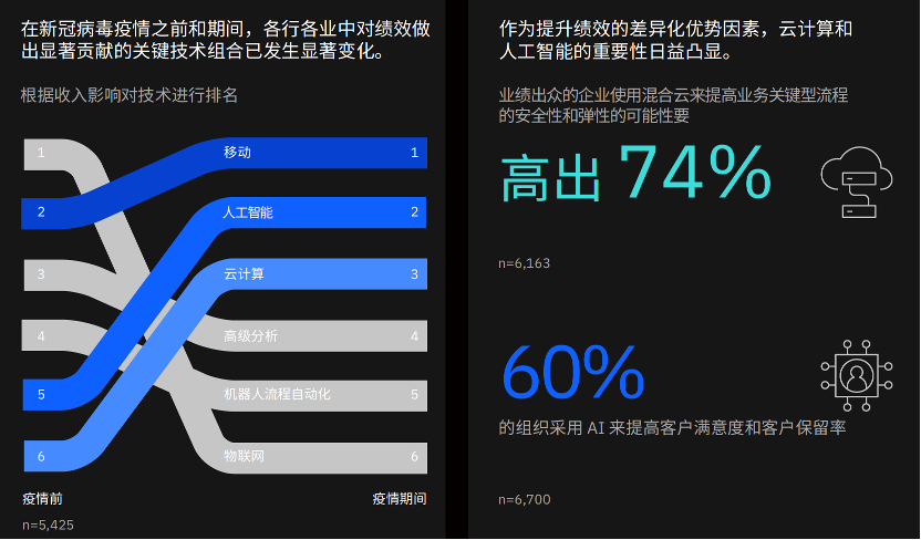 2024新奥资料免费精准,深度数据应用解析_兼容版65.607