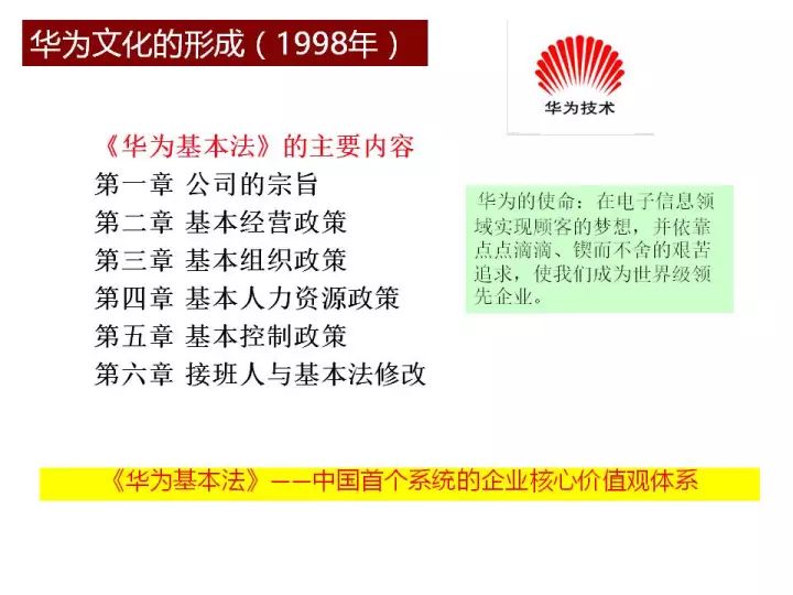 新奥资料免费精准,先进方案解答解释策略_学习集38.373