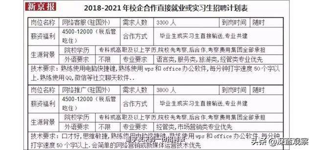 澳门最准一码一肖一特,实践性计划实施_网络版24.13