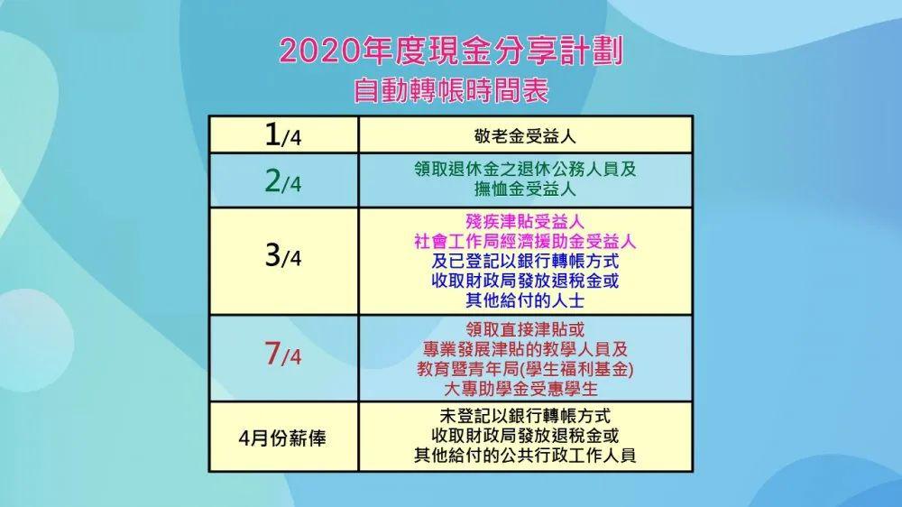 2024澳门天天开好彩大全开奖结果,可靠性解析计划_大众版61.865