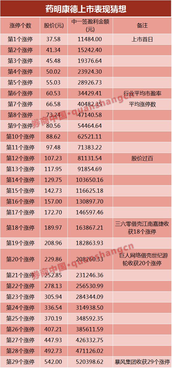 新澳门六开奖结果记录,科学现象解答探讨_探索版89.296