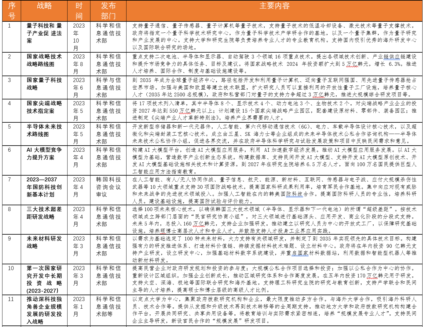 2024澳门天天开好彩资料,,方案研究解答解释策略_名人版11.153