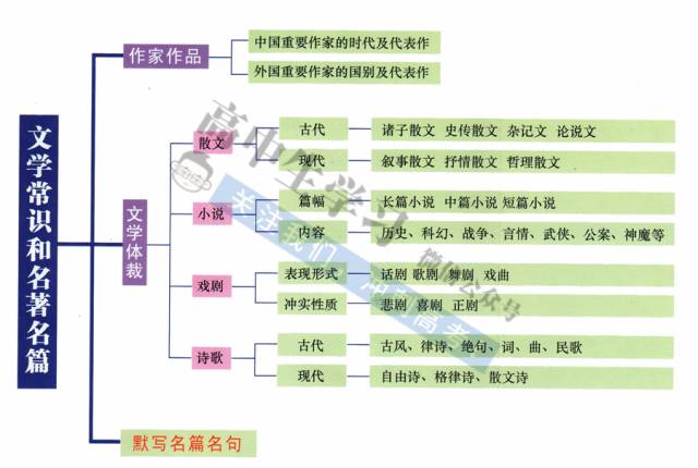 正版综合资料一资料大全,符合性策略定义研究_投入型32.06