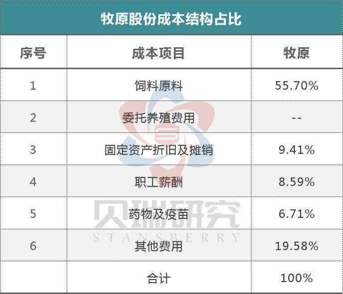 2024年新奥门免费资料,精确评估现象解释解答_教学版98.919