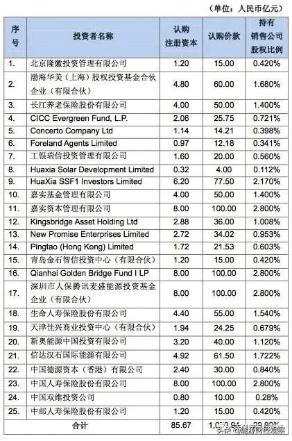 2O14年新奥正版资料大全,灵活适配策略研究_透明集34.21