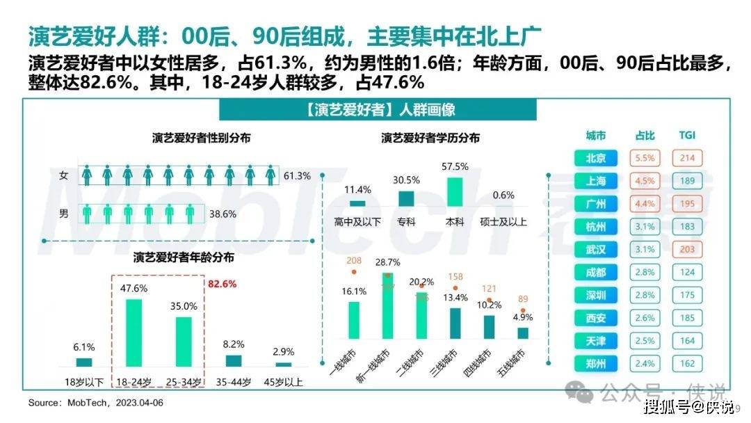 新澳门资料大全正版资料2024年免费下载,家野中特,实际解析数据_订阅型70.388