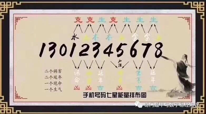 7777788888精准新传真112,细致剖析解答解释计划_灵敏品6.377