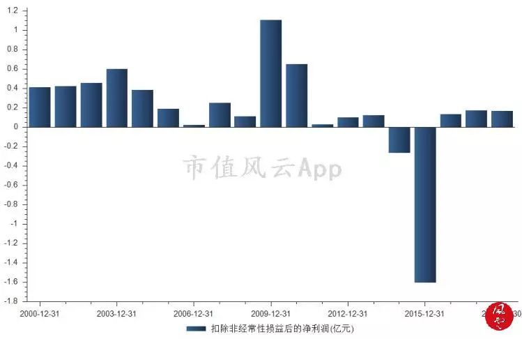 澳门六今晚开什么特马,安全设计策略解析_体育制92.222