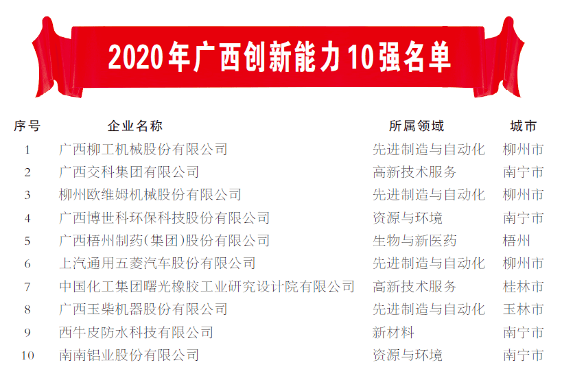 2024澳门资料大全正版资料,力量落实执行解答_活力版22.348