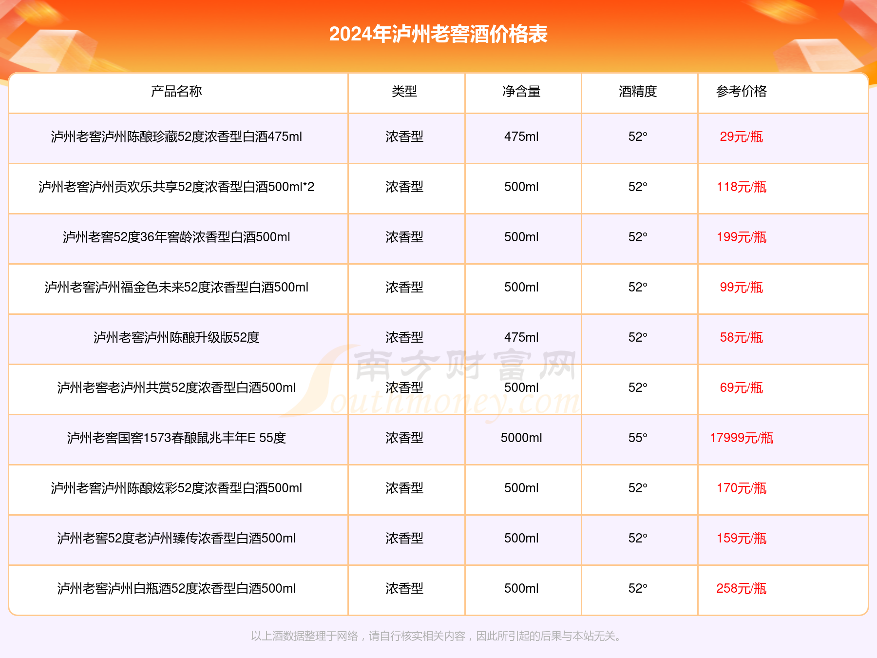 三肖必中特三肖三码官方下载,时代评估解析_信息款61.013