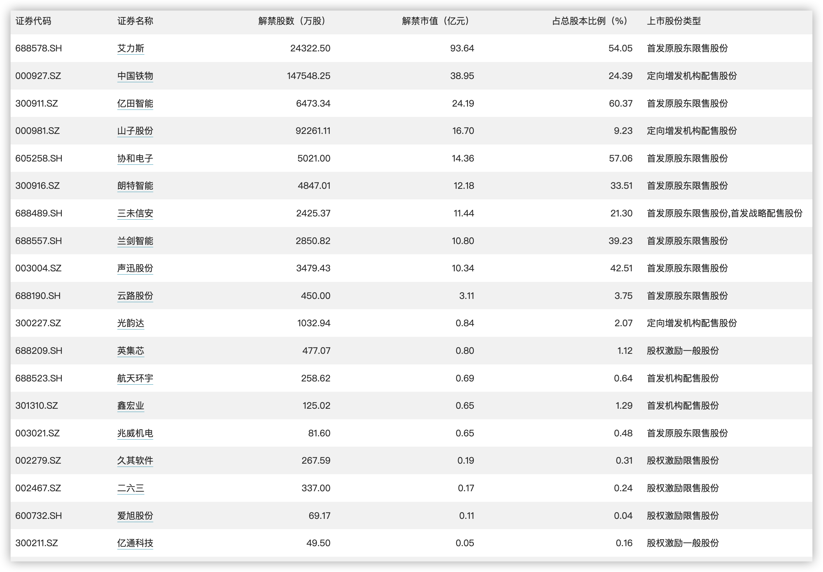 2024年香港挂牌正版大全,长期性计划落实分析_改制版34.753