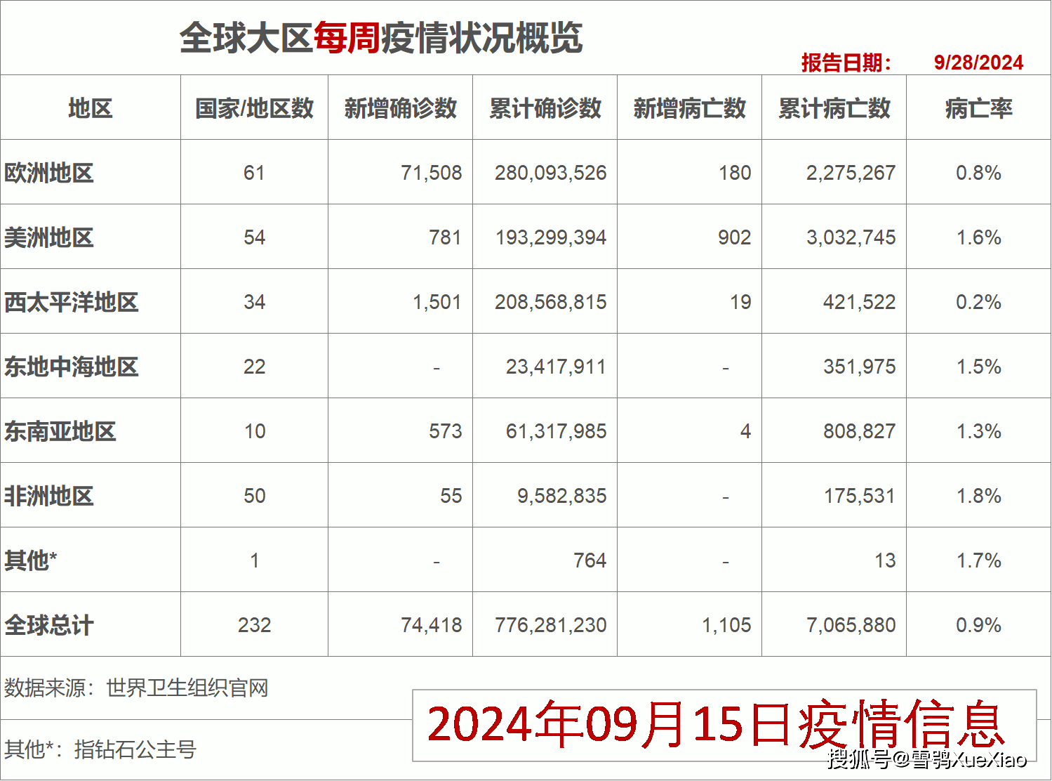 2024香港港六开奖记录,可靠执行计划_注释品21.418