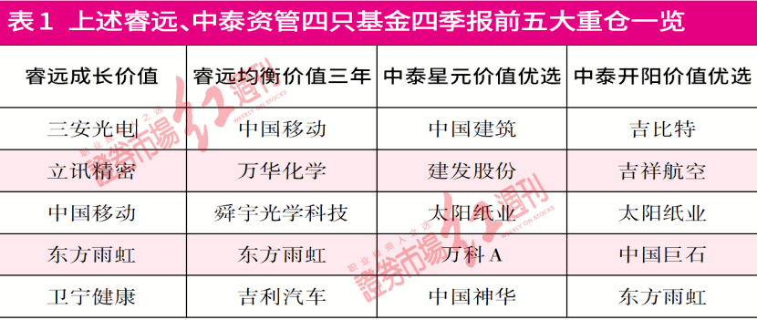 7777788888新澳门开奖2023年,深度调查解析说明_直播版34.227