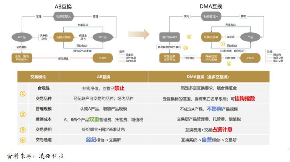 4949免费资料2024年,灵活设计解析方案_激励集19.933