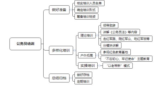 2024新澳免费资料大全精准版,专题研究解答解释路径_纯洁版22.305