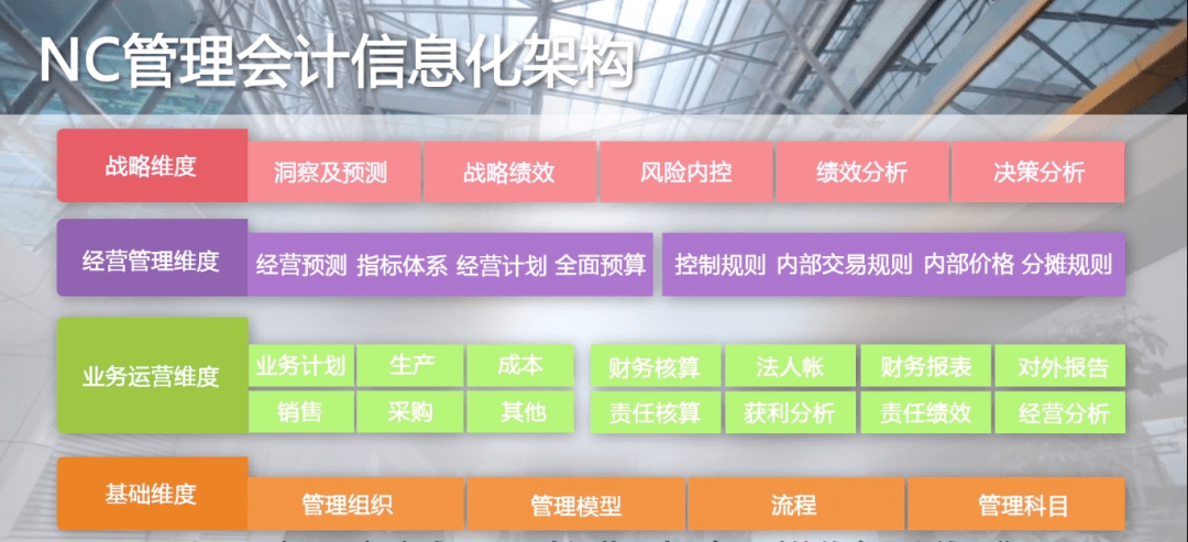 管家婆一码中一肖2024年,深入数据策略解析_银质版12.635