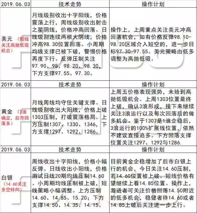 新澳天天开奖资料大全最新54期129期,合作解答解释落实_专属型2.817