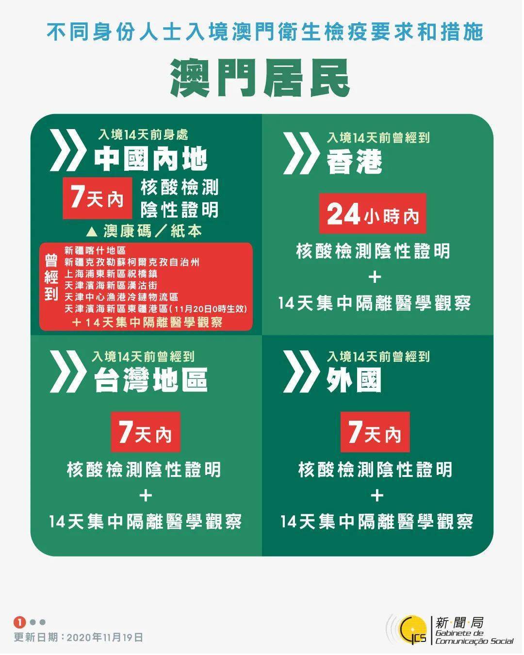 澳门内部资料独家提供,澳门内部资料独家泄露,经验积累解析落实_3603.222