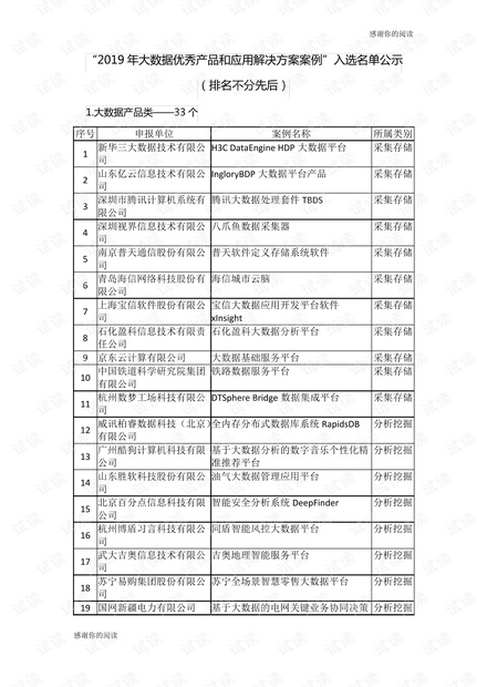 新澳门一码一码100准确,专业评估解答解释计划_The34.549