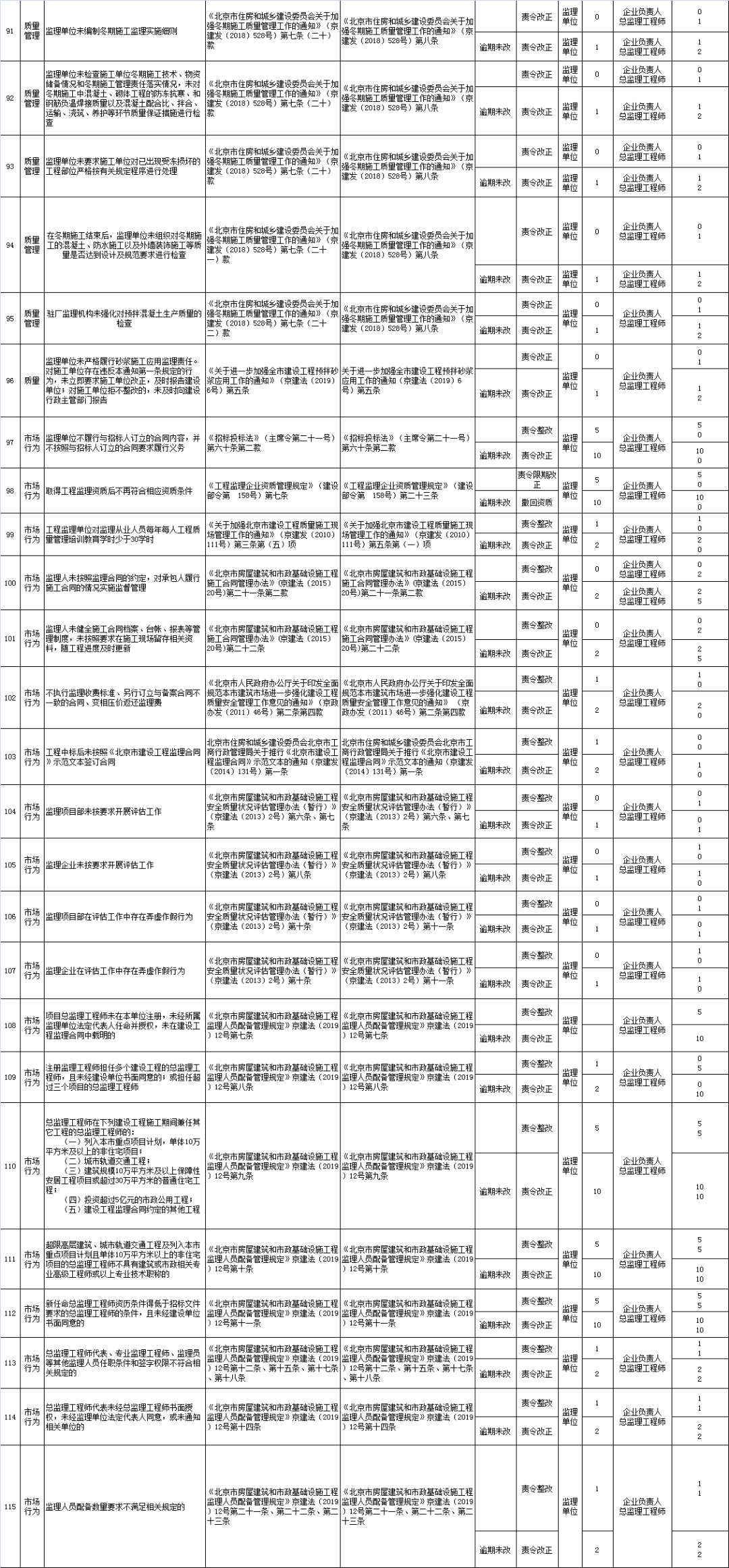 香港4777777开奖记录,风险落实评估解答_可控款37.017