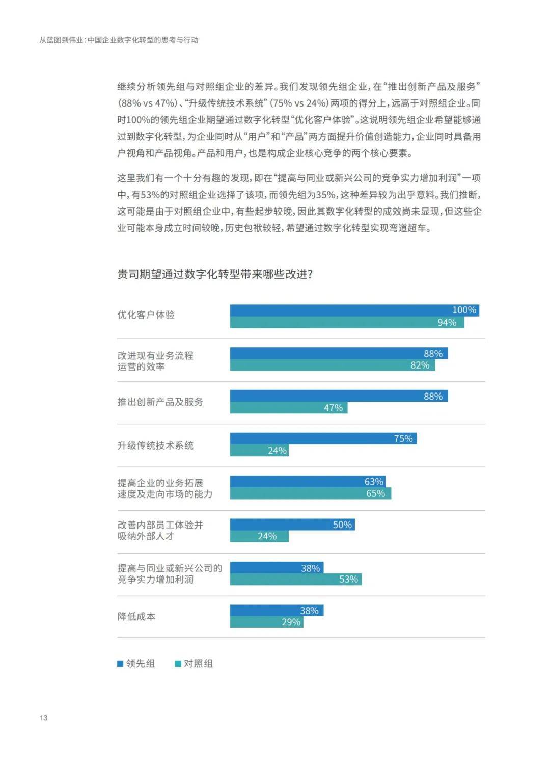 新澳天天开奖资料大全105,专业评估解析_角色版43.659