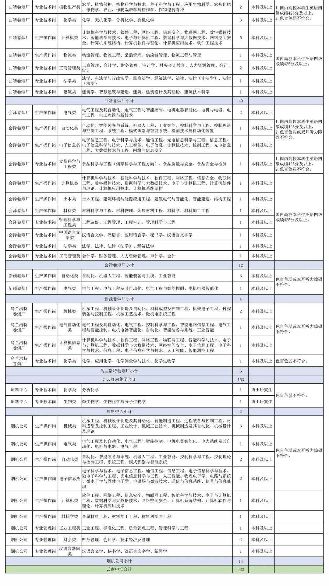 2024澳门六开彩开奖结果查询表,权威执行解答效果_经典制18.333