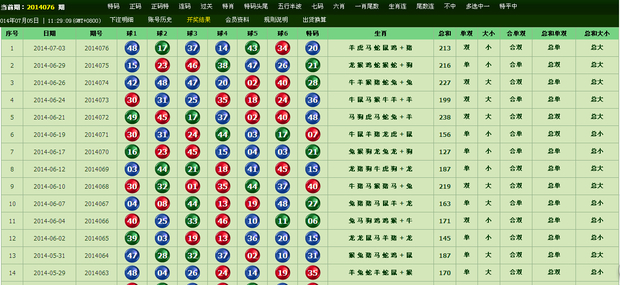 2024年今晚澳门特马,研究解答解释落实_延展版48.775