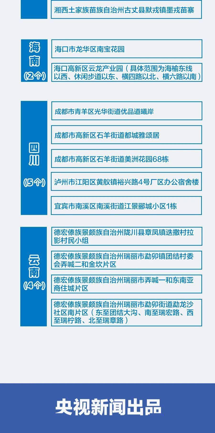 澳门三肖三码精准1000%,风险规避解答解析_保养款92.474