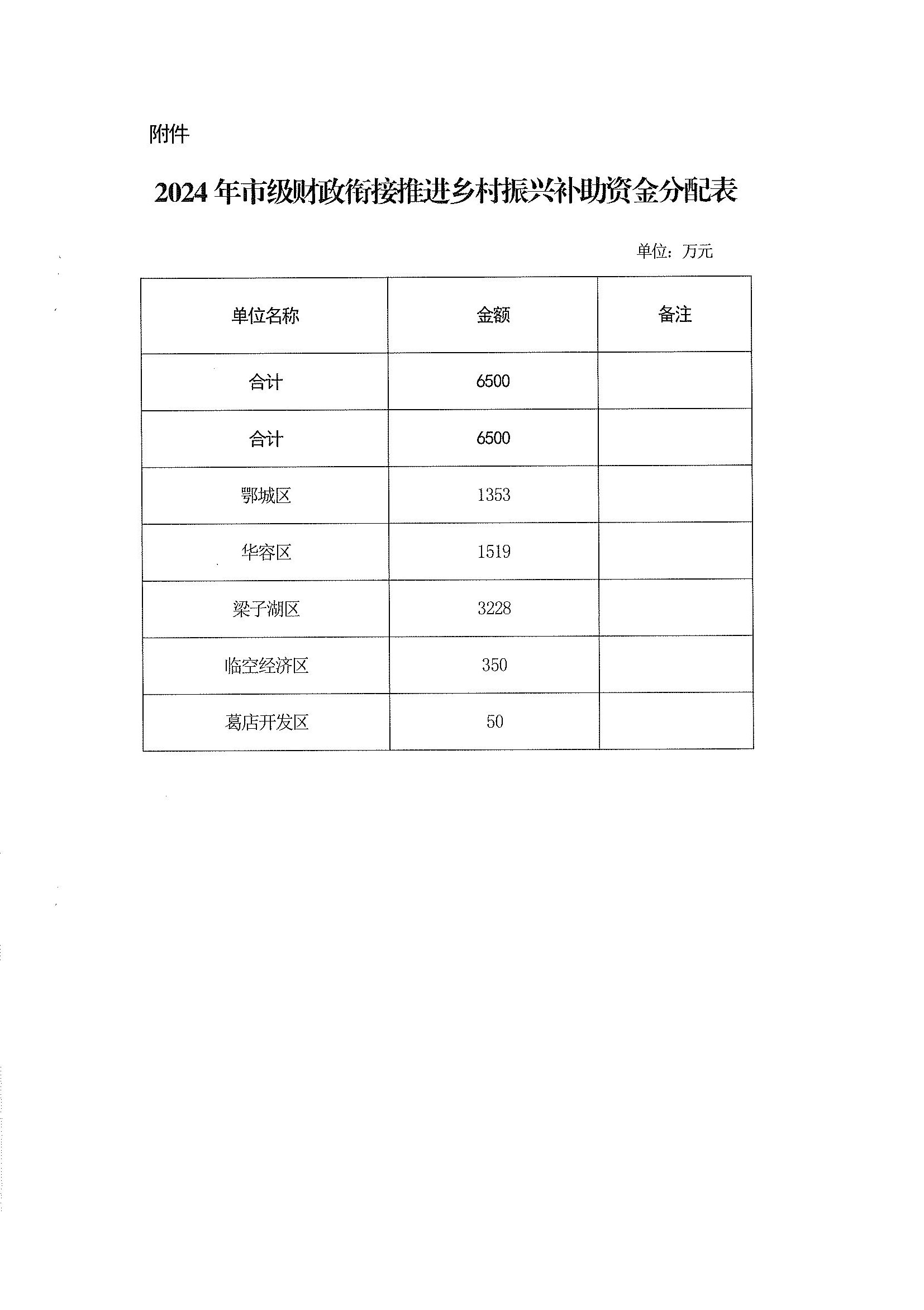 2024新奥门资料大全,行业标准解析执行_本地集91.183