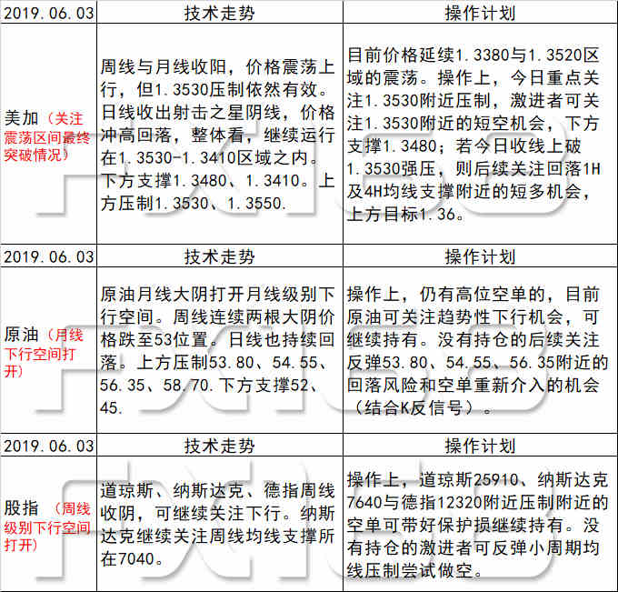 2024新澳天天开好彩大全,归纳总结解答落实_速达版5.15