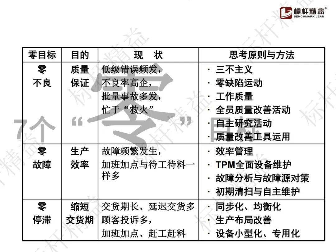 新奥最精准资料大全,案例分享解答落实_探险版90.92